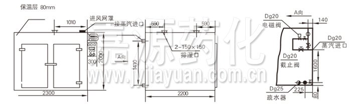 熱風(fēng)循環(huán)烘箱結(jié)構(gòu)示意圖